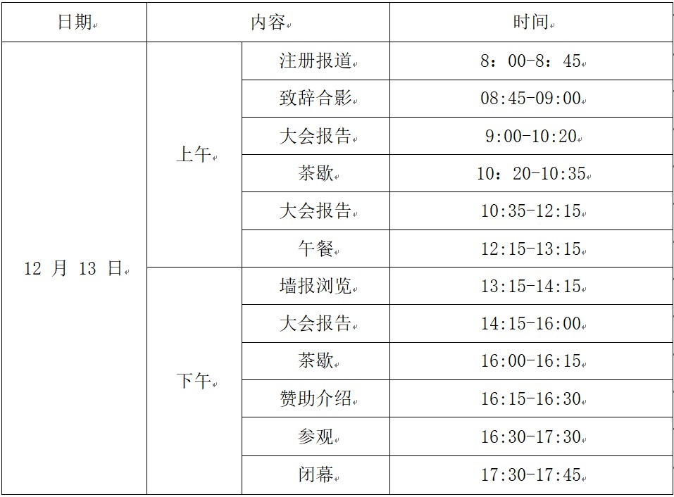 第四届浦东核磁论坛年会会议通知(第一轮) 第四届浦东核磁论坛年会会议通知(第一轮)